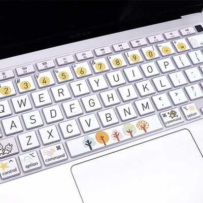 Lót Phủ Phím Macbook 03