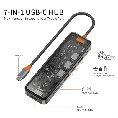 Hub chuyển đổi Type C WiWU Space Gray Usb C 7-in-1 Cho Macbook