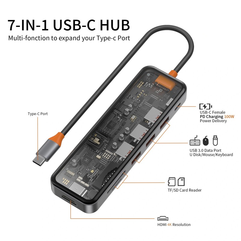 Hub chuyển đổi Type C WiWU Space Gray Usb C 7-in-1 Cho Macbook